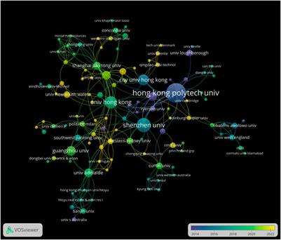 A bibliometric review of zero waste in the built environment using VOSviewer: evolution, hotspots, and prospects